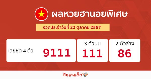ผลหวยฮานอยพิเศษ 22/10/67-"Special Hanoi lottery results 22-10-67"