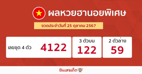 ผลหวยฮานอยพิเศษ 25/10/67-"Special Hanoi lottery results 251067"