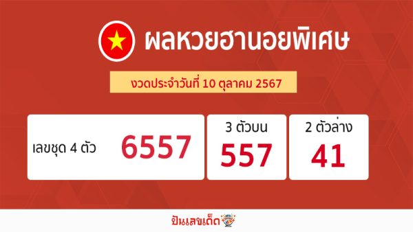 ผลหวยฮานอยพิเศษ 10/10/67-"Special Hanoi lottery statistics"