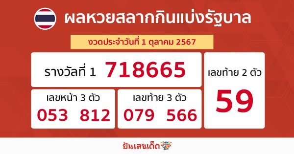 ผลหวยรัฐบาลไทย 1/10/67-"Thai government lottery results 1-10-67"