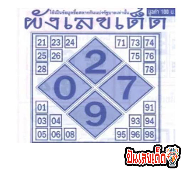 ผังเลขเด็ด 1 11 67-"The best number in the world"