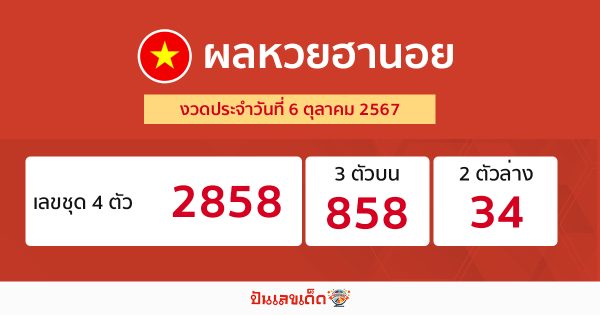 ผลหวยฮานอย 6/10/67-"hanoi-lottery-results"