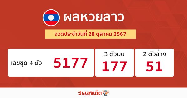 ผลหวยลาว 28/10/67 -"Lao lottery results 28-10-67"