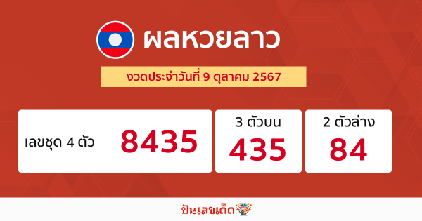 ผลหวยลาว laos lottery results