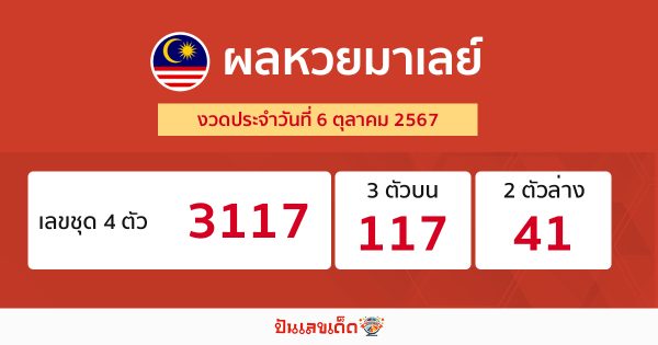 ผลหวยมาเลย์ 6/10/67-"malaysian-lottery-results"