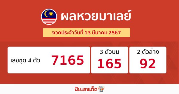 ผลหวยมาเลย์ 2/10/67-"malaysian-lottery-results"