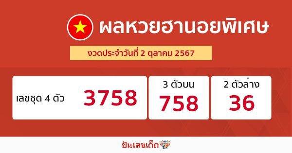 ผลหวยฮานอยพิเศษ 2/10/67-"special-hanoi-lottery-results"