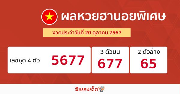 ผลหวยฮานอยพิเศษ 20/10/67 - "special-hanoi-lottery-results-20-10-67"