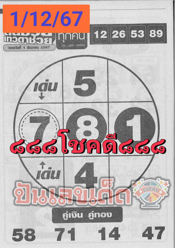 เลขเทวดาช่วยด้วย 1/12/67-"Angel number please help 1-12-67"