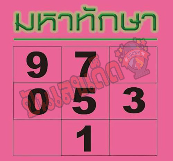 เลขมหาทักษา 1 12 67-"Mahathaksa number 1 12 67"