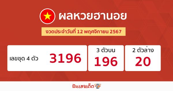 ผลหวยฮานอย 12/11/67-"Hanoi lottery results 121167"