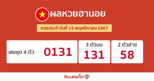 ผลหวยฮานอย 15/11/67-''Hanoi lottery results 15/11/67''