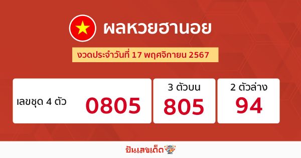 ผลหวยฮานอย 17/11/67-"Hanoi lottery results 17-11-67"