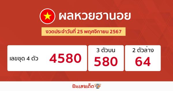 ผลหวยฮานอย 25/11/67-"Hanoi lottery results"