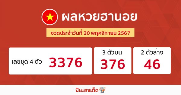 ผลหวยฮานอย 30/11/67 -"Hanoi lottery results today"