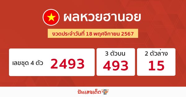 ผลหวยฮานอย 18/11/67 -"Hanoi lottery results today"
