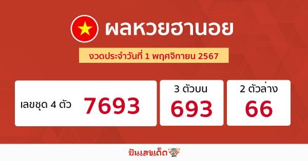 ผลหวยฮานอย 1/11/67 -"Hanoi lottery results"