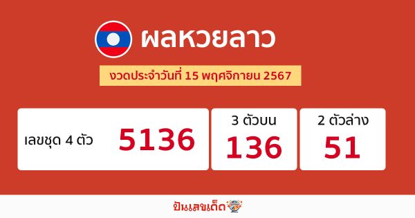 ผลหวยลาว 15/11/67-''Lao lottery results 15/11/67''