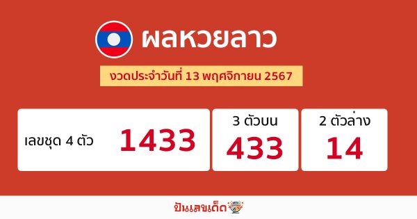 ผลหวยลาว 13/11/67 -"Lao lottery results 13/11/67"