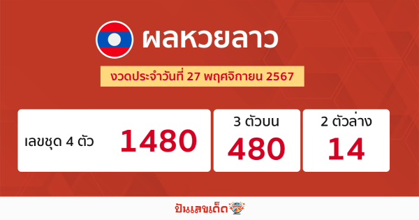 ผลหวยลาว 27/11/67 -"Laos-lottery-results"