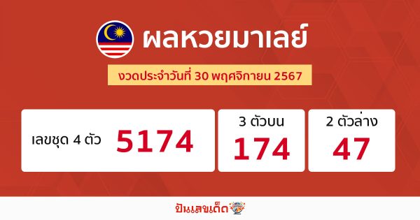 ผลหวยมาเลย์ 30/11/67 -"Live Malaysian lottery today"