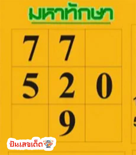 มหาทักษา 16 11 67-''Mahataksa 16 11 67''