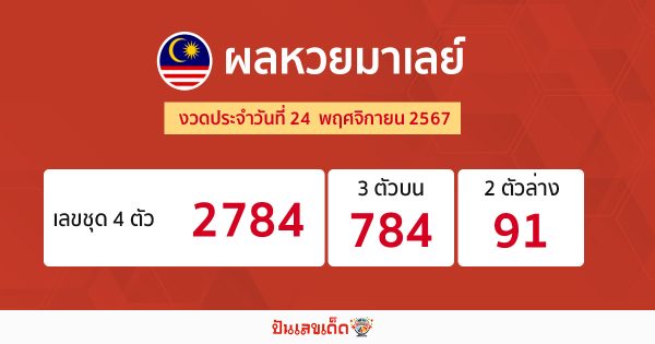 ผลหวยมาเลย์ 24/11/67 -"Malaysian lottery results"
