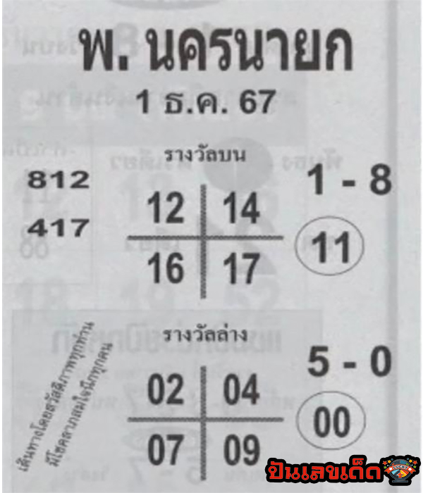 พ.นครนายก 1 12 67 - "Nakhon Nayok P. 1 12 67"