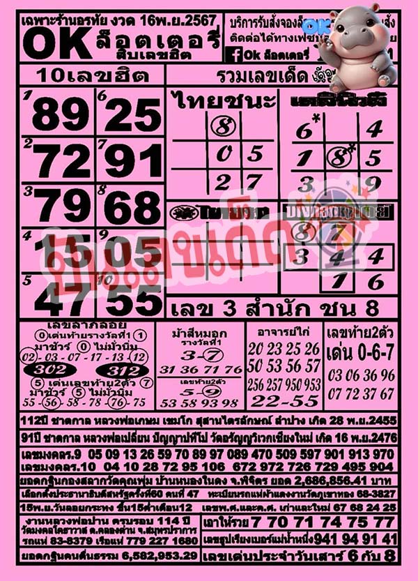 OK ลอตเตอรี่ 16 11 67 -"OK Lottery 16 11 67"