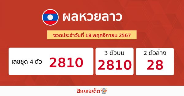 ผลหวยลาว 18/11/67 -"Past Lao lottery results"