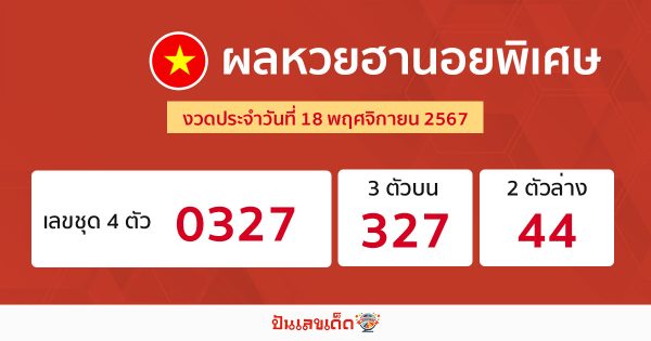 ผลหวยฮานอยพิเศษ 18/11/67 -"Special Hanoi lottery results today"