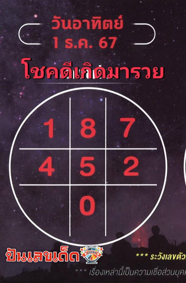 เลขกำลังวันอาทิตย์ 1 12 67-"Sunday. power number 1 12 67"