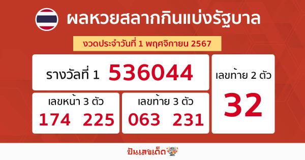 ผลหวยรัฐบาลไทย 1/11/67 -"Thai government lottery results"