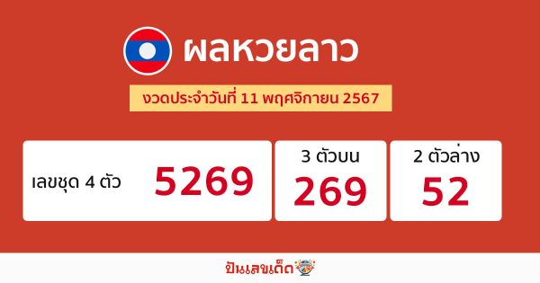 ผลหวยลาว 11/11/67 - " lao-lottery-results-11-11-67"