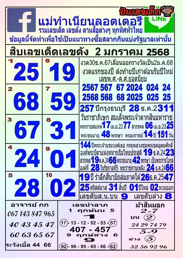 แม่ทำเนียน 2 1 68-"Mae Tamnian 2 1 68"