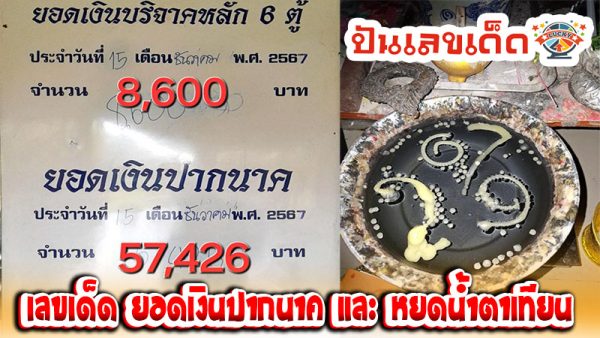 เลขเด็ดแม่น ๆ-''Accurate lucky numbers''