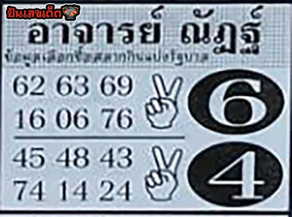 อ.ณัฏฐ์ 16 12 67-"A.Nat 16 12 67"