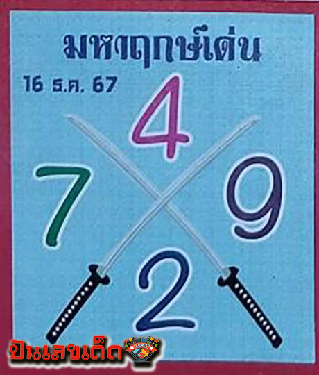มหาฤกษ์เด่น 16 12 67-"Great auspicious time 16 12 67"