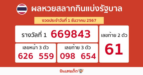 ผลหวยรัฐบาลไทย 1/12/67 -"Thai government lottery results 1/12/67"