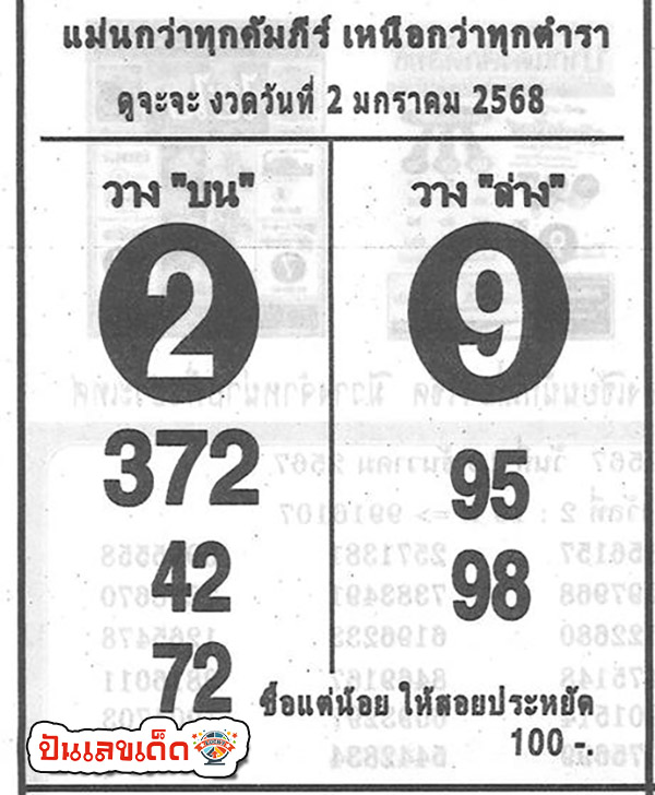 เลขถล่มเจ้ามือ 2 01 68-''Dealer's winning number 2 01 68''