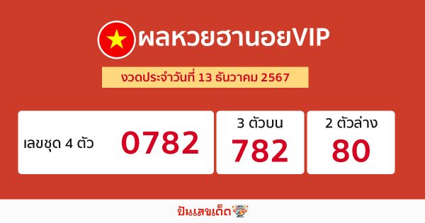 ผลหวยฮานอยVIP 13/12/67-"Hanoi VIP lottery results 13 12 67"
