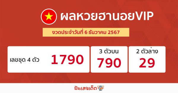 ผลหวยฮานอยVIP 6/12/67-''Hanoi VIP lottery results 6/12/67''