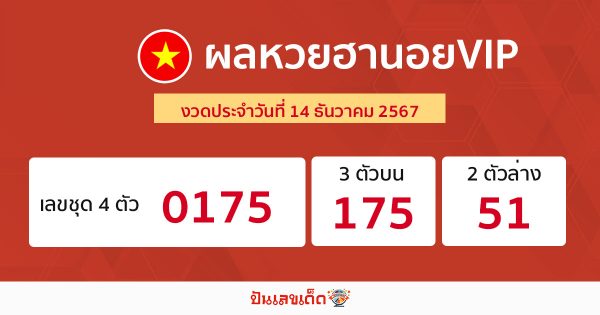 ผลหวยฮานอยVIP 14/12/67 -"Hanoi VIP lottery results today"