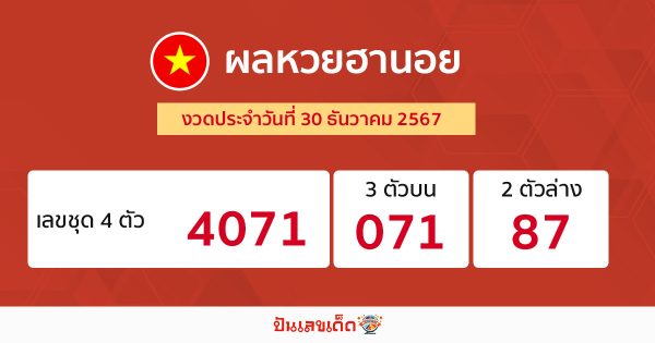 ผลหวยฮานอย 30/12/67-"Hanoi lottery results 30/12/67"
