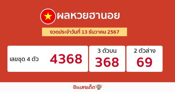 ผลหวยฮานอย 13/12/67-"Hanoi lottery results 13 12 67"