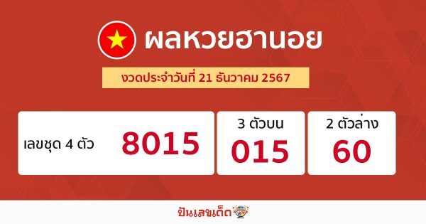 ผลหวยฮานอย 21/12/67-"Hanoi lottery results"