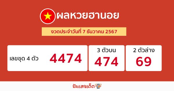 ผลหวยฮานอย 7/12/67-"Hanoi lottery results 7 12 67"