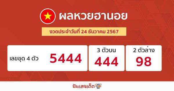 ผลหวยฮานอย 24/12/6-"Hanoi lottery results 241267"