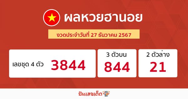 ผลหวยฮานอย 27/12/67 -"Hanoi lottery results today"
