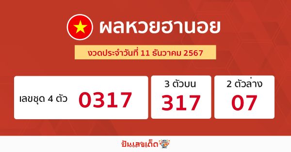 ผลหวยฮานอย 11/12/67 -"Hanoi lottery results today"